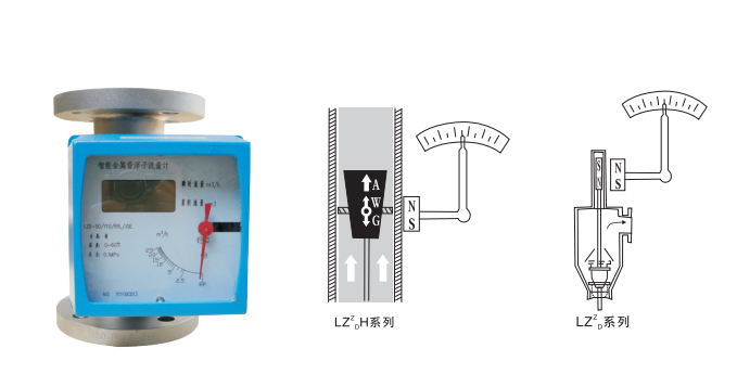 天津国产流量计哪个好 新沂中科宏信科技发展供应